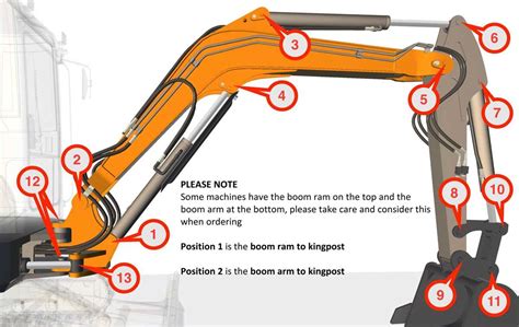 mini digger parts diagram